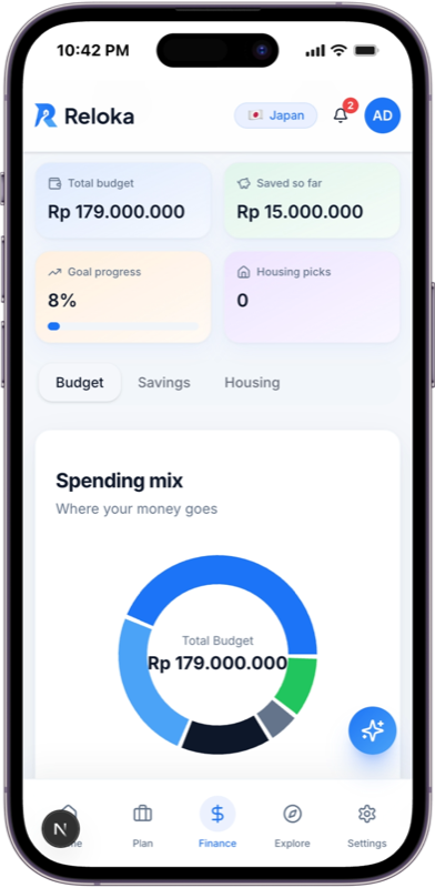 Reloka budget planner on mobile
